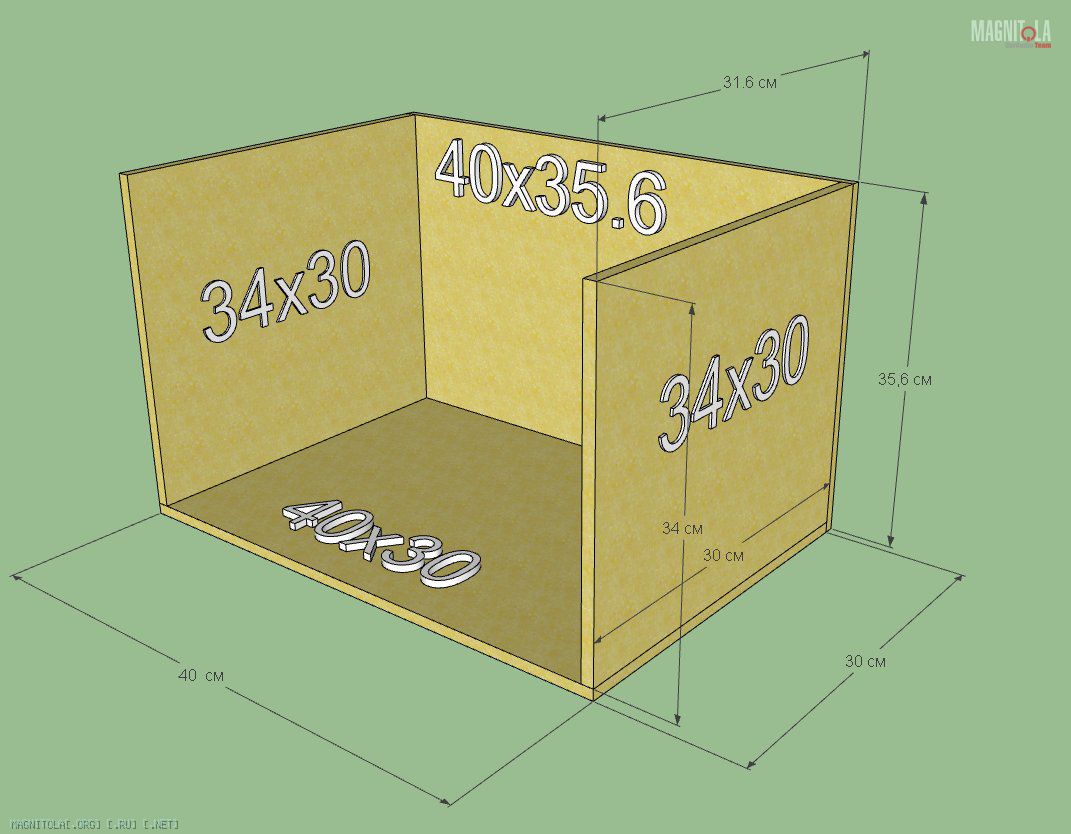 Закрытый ящик 30 литров чертеж