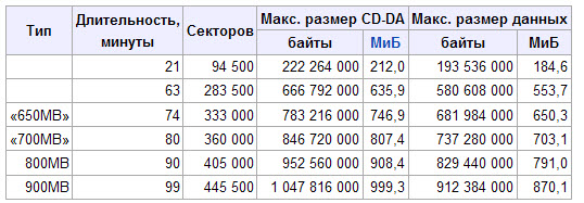 Название: 11.11.jpg
Просмотров: 1386

Размер: 72.5 Кб