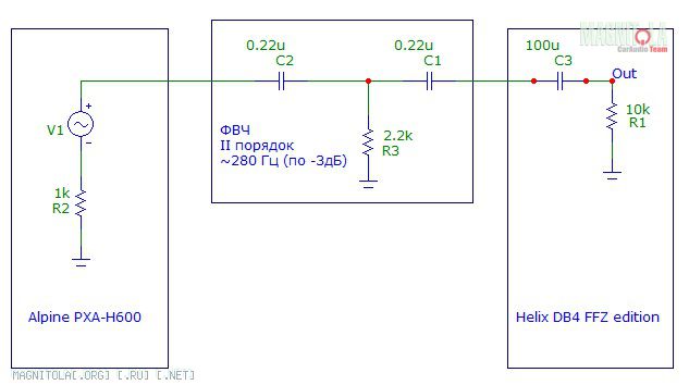 Нажмите на изображение для увеличения
Название: HiPass.jpg
Просмотров: 0
Размер:	34.4 Кб
ID:	405070