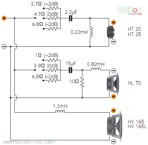 Схема кроссовера для акустики 3 полосы