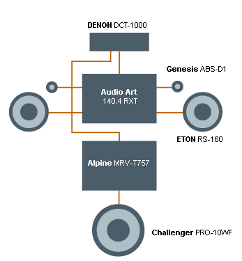 Инструкция Alpine 9828