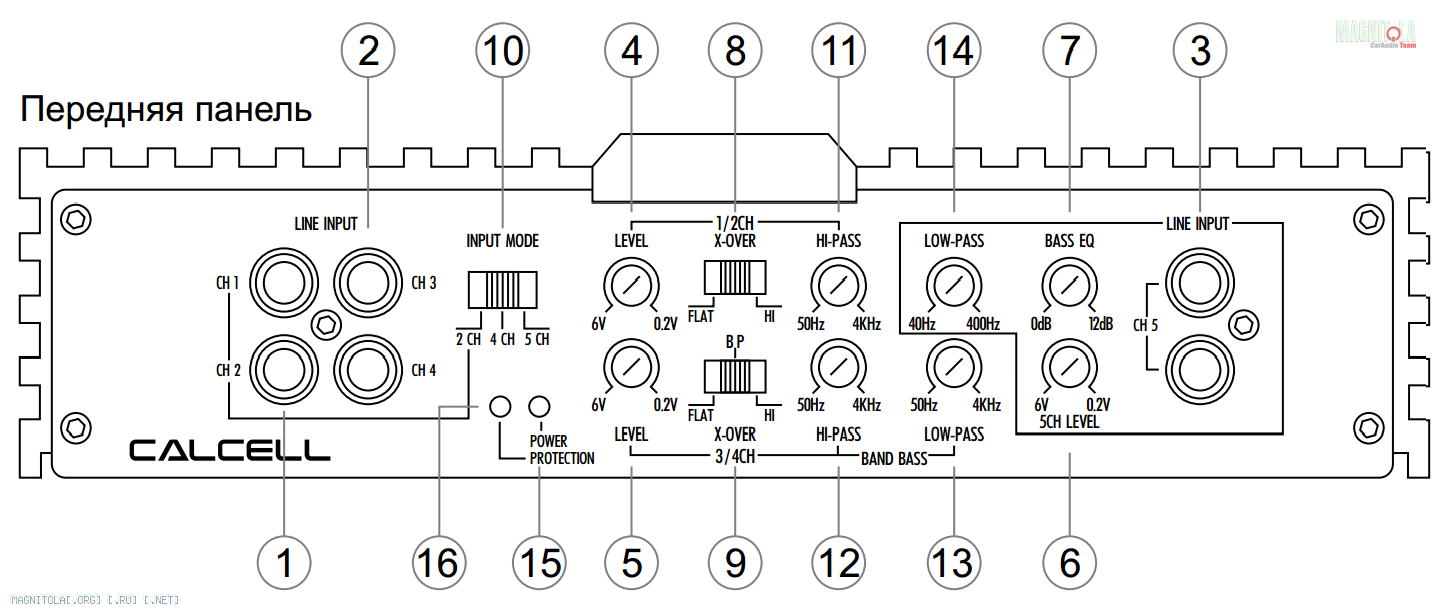 Pioneer 88 схема