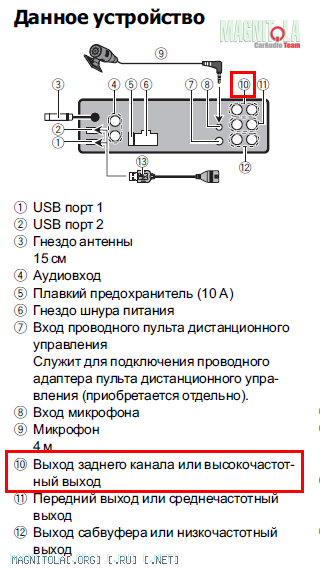 Pioneer DEH-80PRS. Обсуждение И Эксплуатация