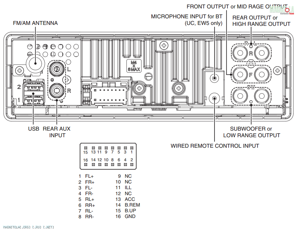 Pioneer deh 2310ub схема