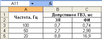 Название: ГВЗ придержива&#10.png
Просмотров: 388

Размер: 3.9 Кб