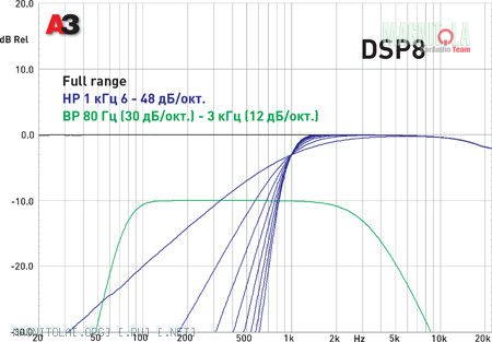 Нажмите на изображение для увеличения
Название: graph1_xo.jpg
Просмотров: 0
Размер:	34.7 Кб
ID:	882600