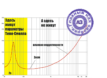 Название: 179813d1328122194-Magnitola-Avtozvuk-1_-_-..gif
Просмотров: 433

Размер: 19.8 Кб