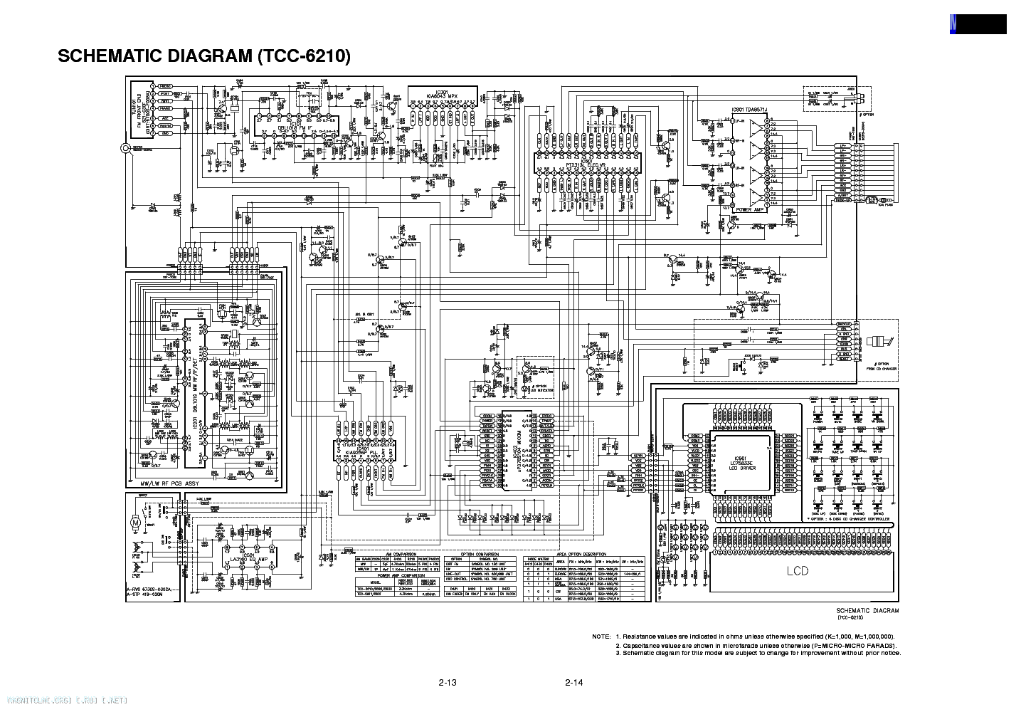 Автомагнитола lg tcc 6210 инструкция