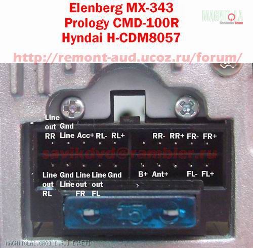 Инструкция автомагнитолы Hyundai Electronics H-CDM8058