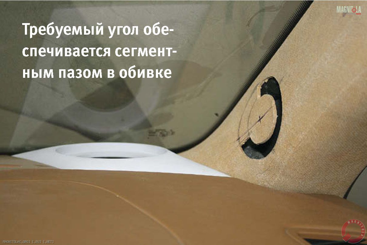 Требуемый угол обеспечивается сегментным пазом в обивке