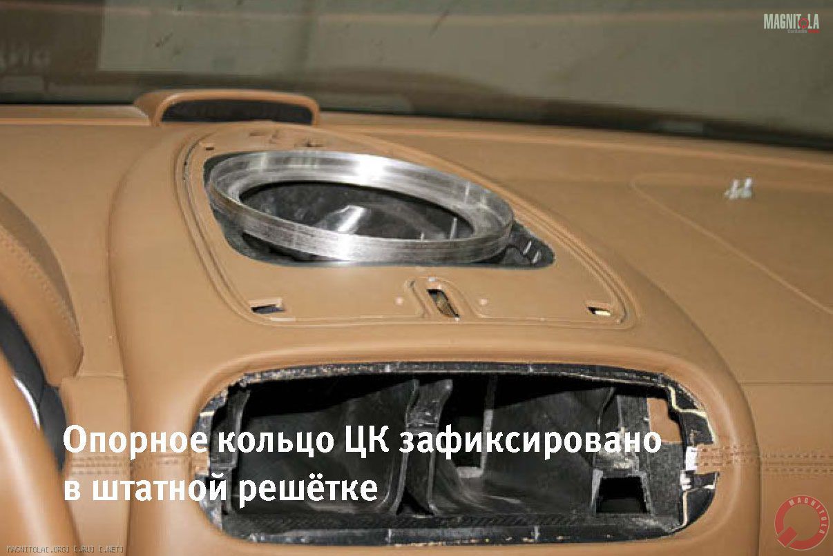 Опорное кольцо ЦК зафиксировано в штатной решётке
