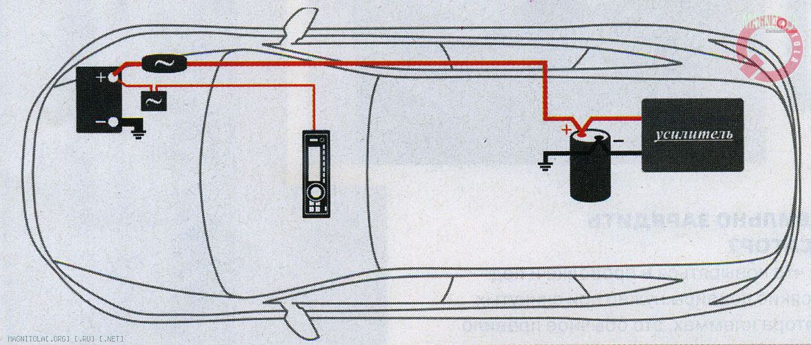 Схема подключения накопителя для сабвуфера в машину