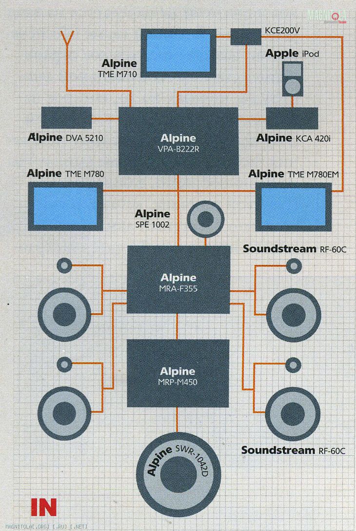 Alpine tme m780 схема подключения