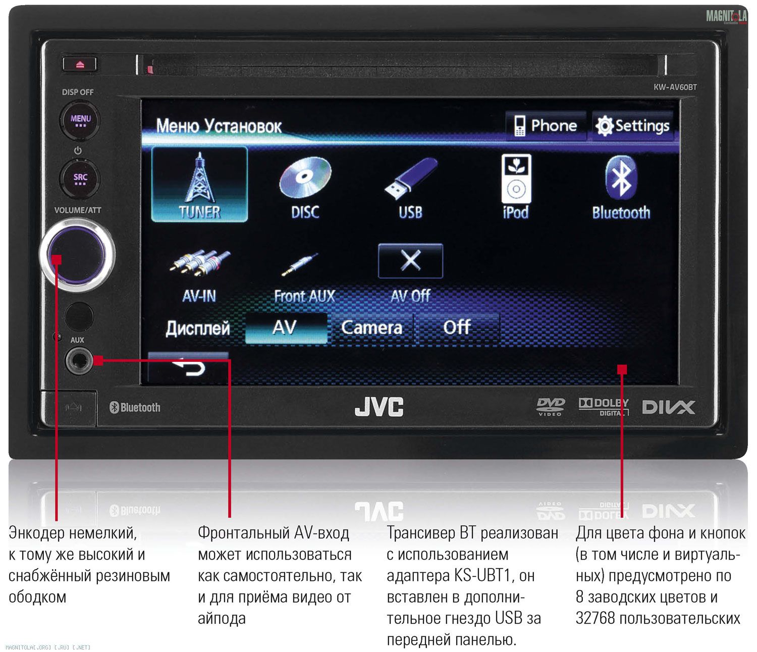 Хроники Магнитолы - Мультимедийное головное устройство JVC KW-AV60BT.  Одноклассники