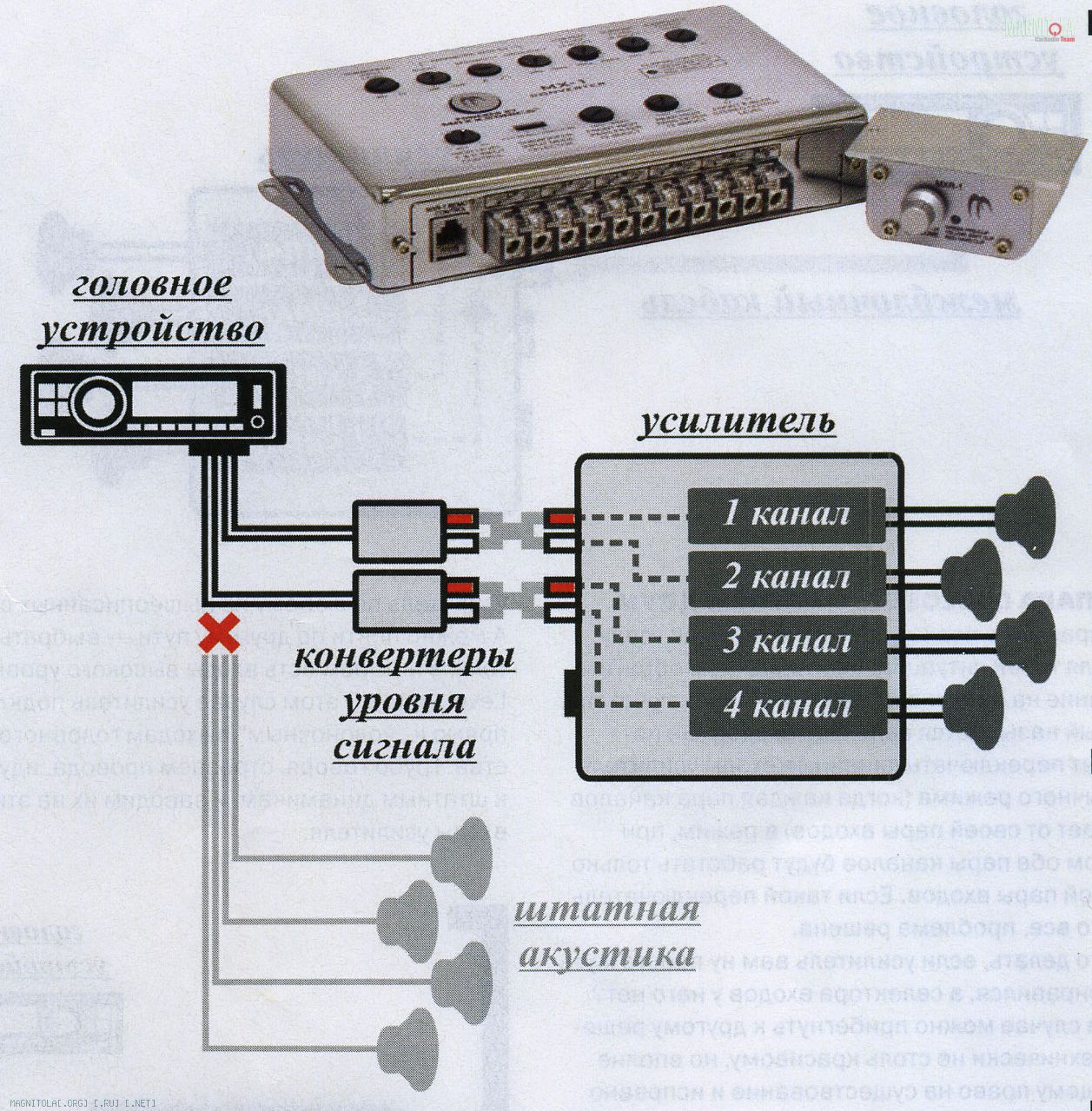 Dynamic State PRO PLO-C6 PRO 6-канальный преобразователь высокоуровневого сигнала в линейный