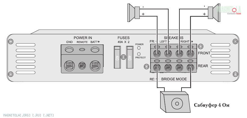 Чтобы правильно подключить усилитель к сабвуферу лучше использовать