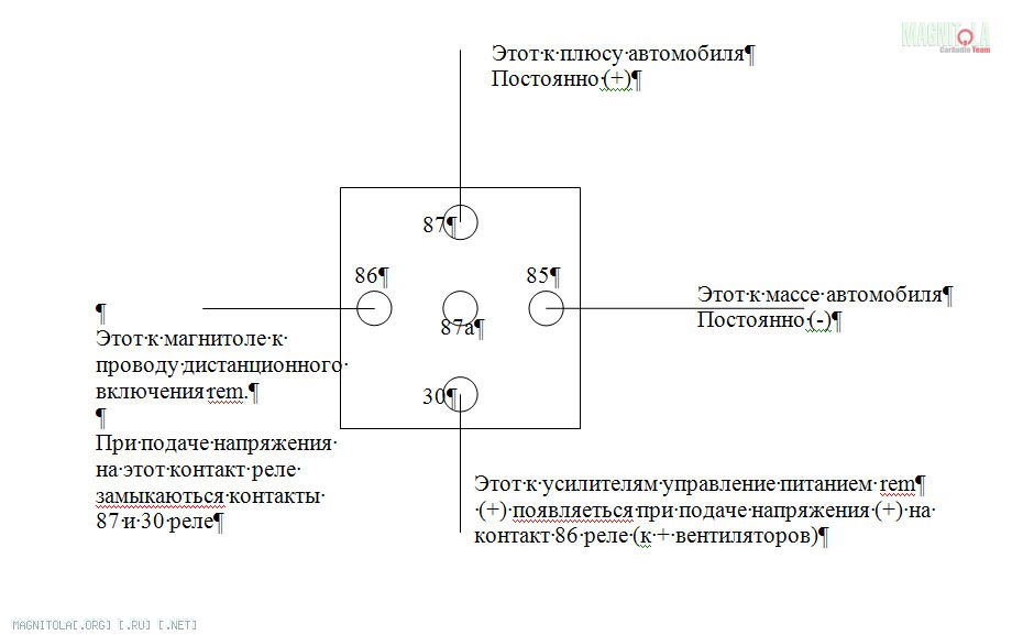 Схема 5 контактного авто реле Схема 5 контактного авто реле
