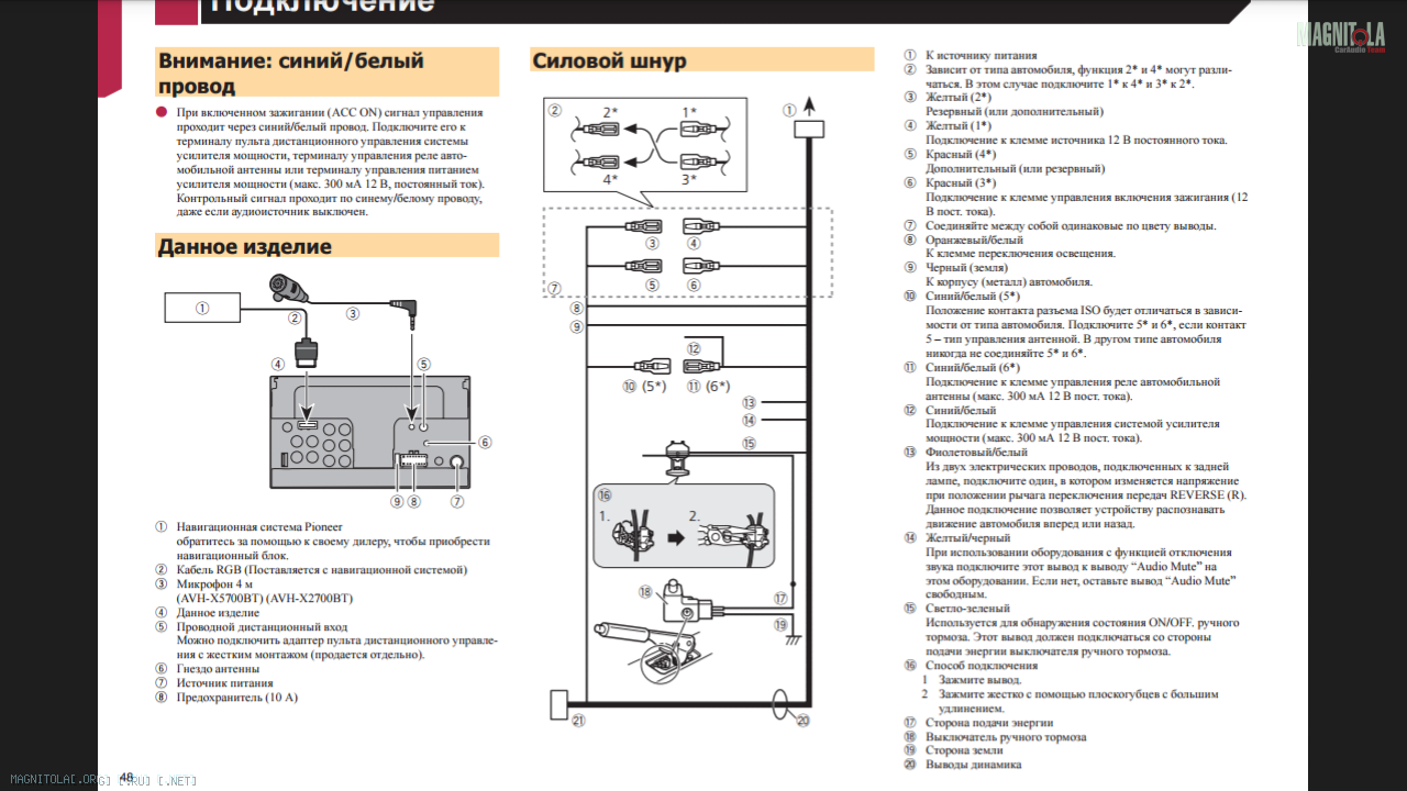 Схема подключения pioneer avh 170