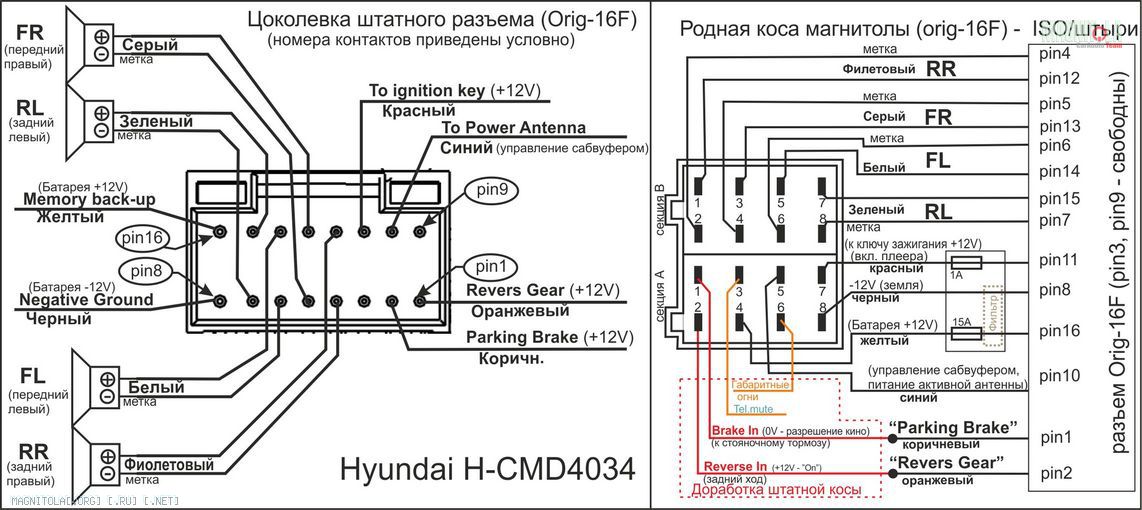 Автомагнитола пионер схема подключения проводов