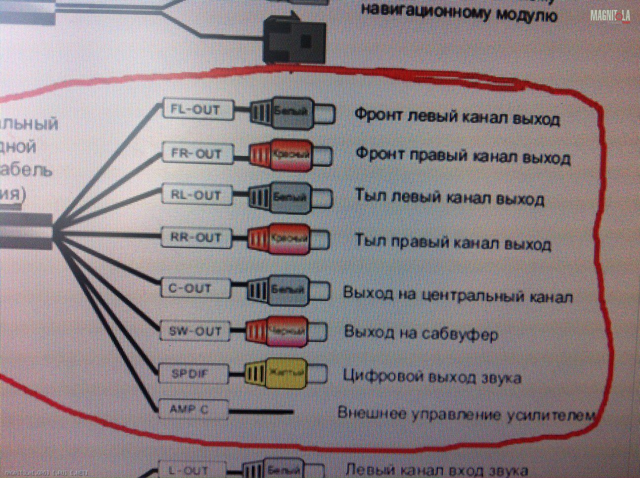 схема подключения сабвуфера к магнитоле андроид