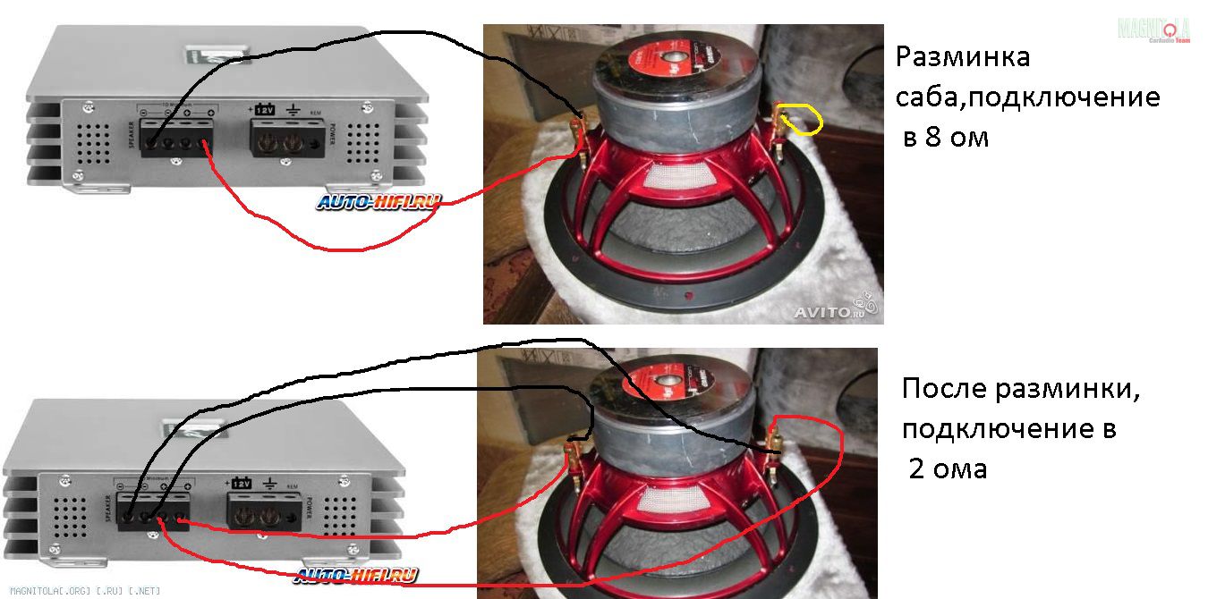 Схема подключения активного сабвуфера урал