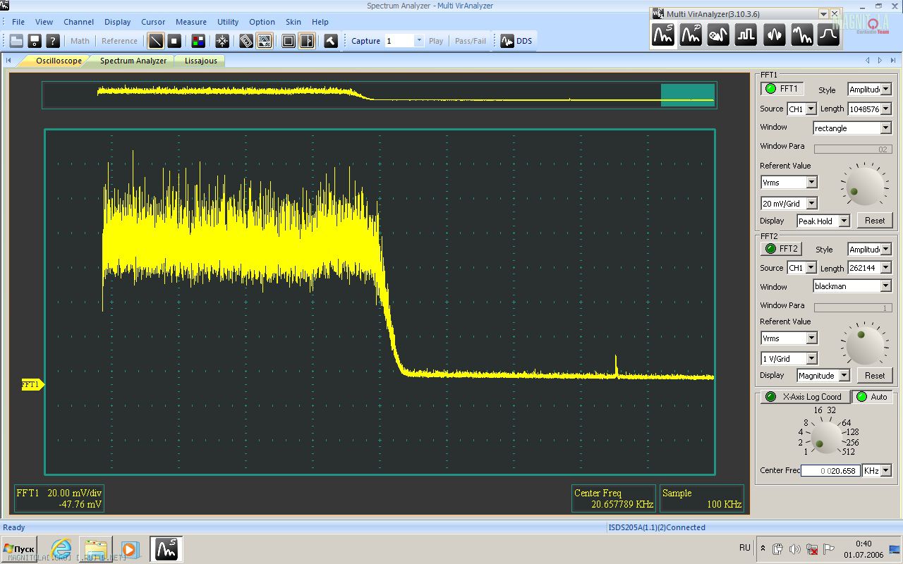 measure of utility measure of utility