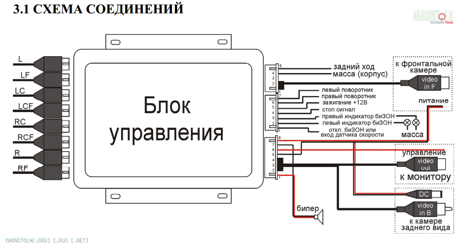 Схема подключения парктроника на 8 датчиков с алиэкспресс